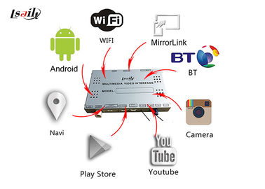 Plug And Play Android 6.0 GPS Navigation Box For F450 , Metal Material
