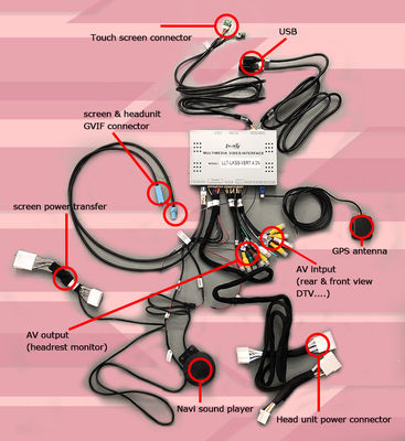 رابط ویدیویی لکسوس RC350 RC300h RC200t