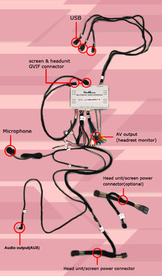 سیستم CUE کادیلاک XTS Multimedia Video Interface